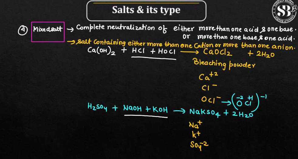 Salt Chemistry - Definition, Types, Properties, Hydrolysis of Salt_6.1