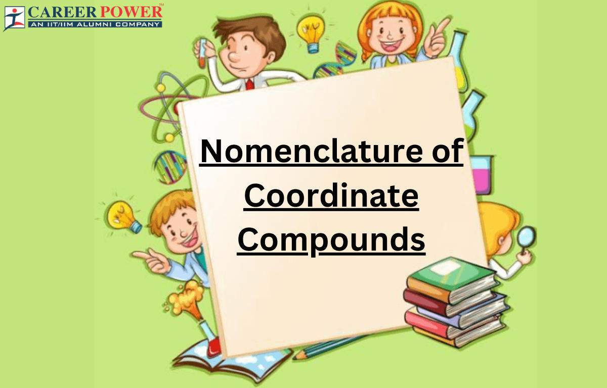 Nomenclature of Coordinate Compound_20.1