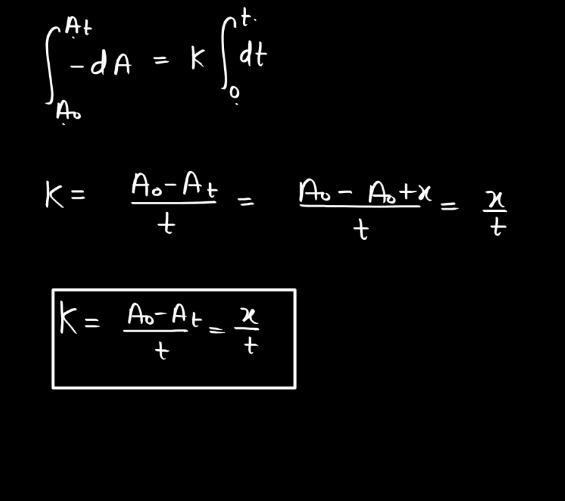 Zero Order Reaction - Definition, Graph, Equation, Derivation_40.1