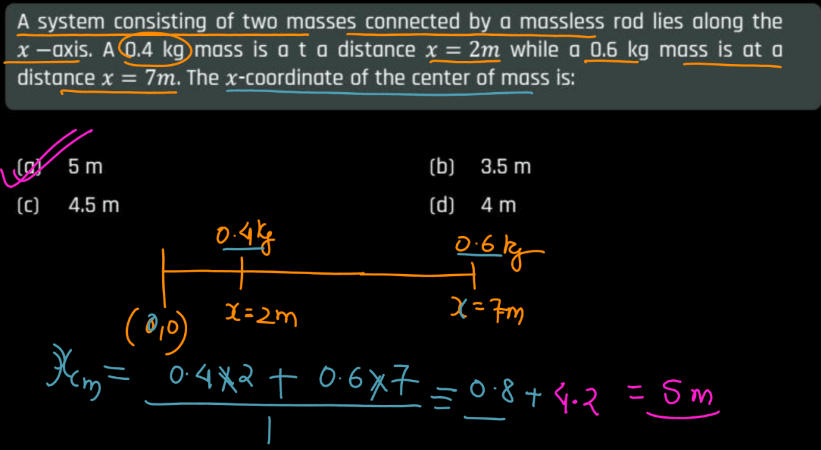 Center of Mass Formula - Definition, Examples, Practice Problems_10.1