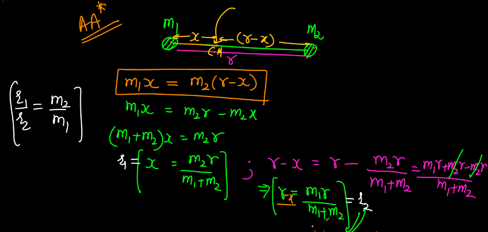 Center of Mass Formula - Definition, Examples, Practice Problems_5.1