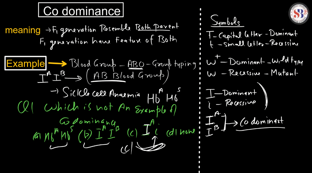 Codominance - Definition, Ratio, Blood Group Example and Facts_30.1
