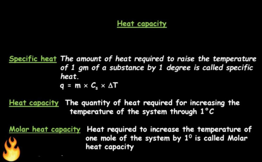 What is Heat Capacity - Definition, Equations, Examples and Types_60.1