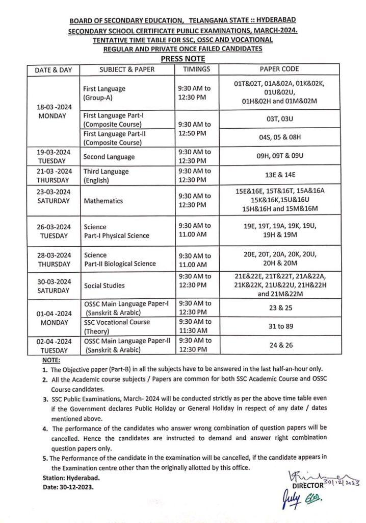 2025 Board Exam Date Class 10 Ssc Sonni Koressa