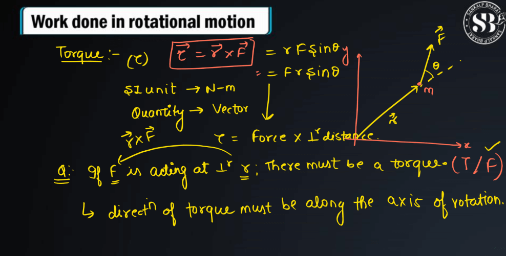Work Done in Rotational Motion, Rotational Kinetic Energy and Work-Kinetic Theorem_3.1