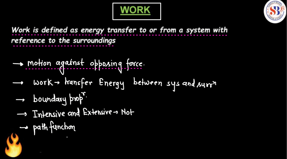 Thermodynamics: Types of System, Process, Work and Heat_100.1