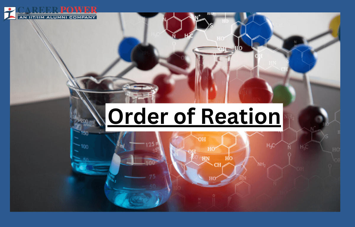 Order of Reaction - Definition, Types, Formula and Methods_20.1