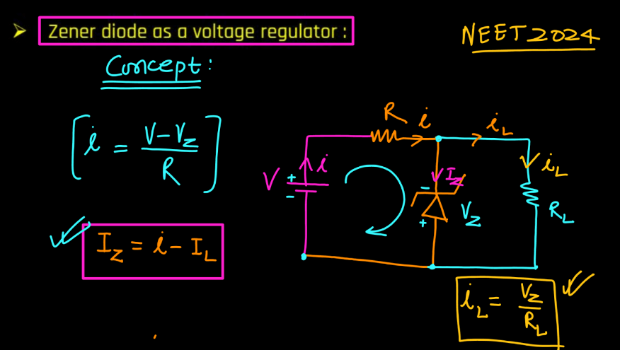 Semiconductor Electronics Class 12 Physics Chapter 14 Notes_60.1