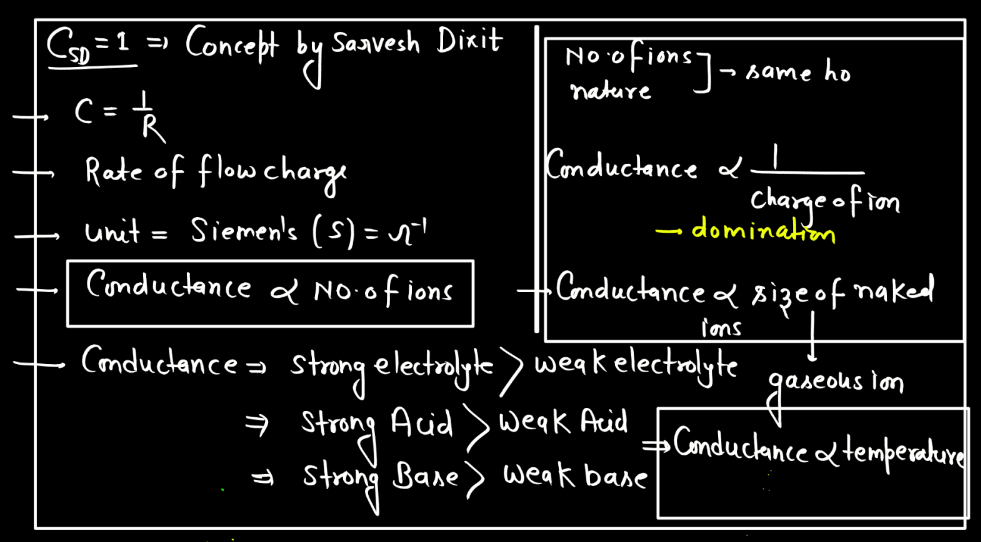 Electrochemistry - Conductance, Molar Conductance, Specific Conductance_70.1