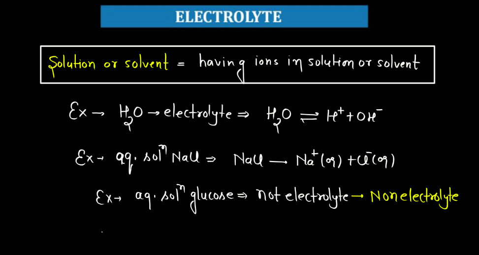 Electrochemistry - Conductance, Molar Conductance, Specific Conductance_30.1