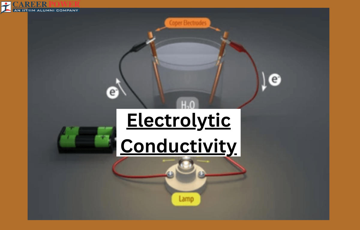 Electrochemistry - Conductance, Molar Conductance, Specific Conductance_20.1