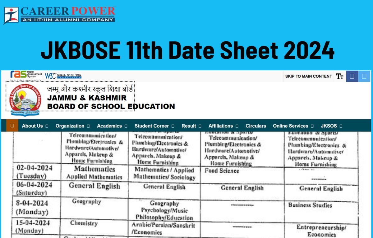 JKBOSE Class 11th Date Sheet 2024 PDF Released, Download Link_20.1