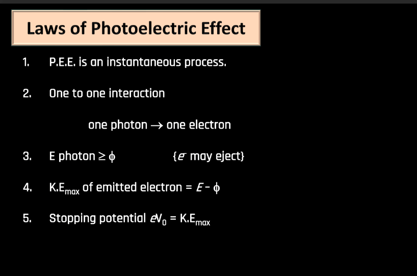 Theory of Photon, Dual Nature of Radiation and Photoelectric Effect_100.1