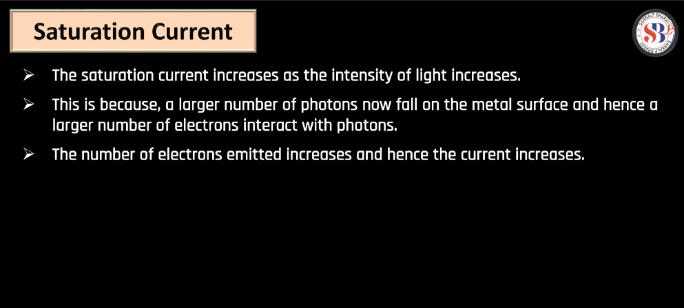 Theory of Photon, Dual Nature of Radiation and Photoelectric Effect_140.1