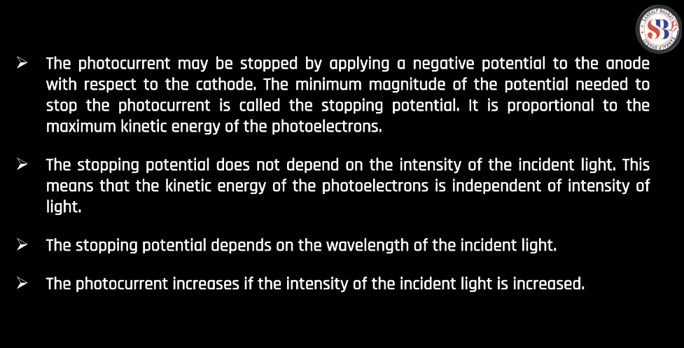 Theory of Photon, Dual Nature of Radiation and Photoelectric Effect_170.1