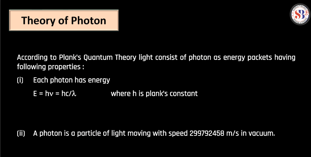 Theory of Photon, Dual Nature of Radiation and Photoelectric Effect_30.1