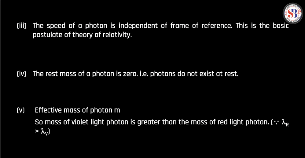Theory of Photon, Dual Nature of Radiation and Photoelectric Effect_40.1