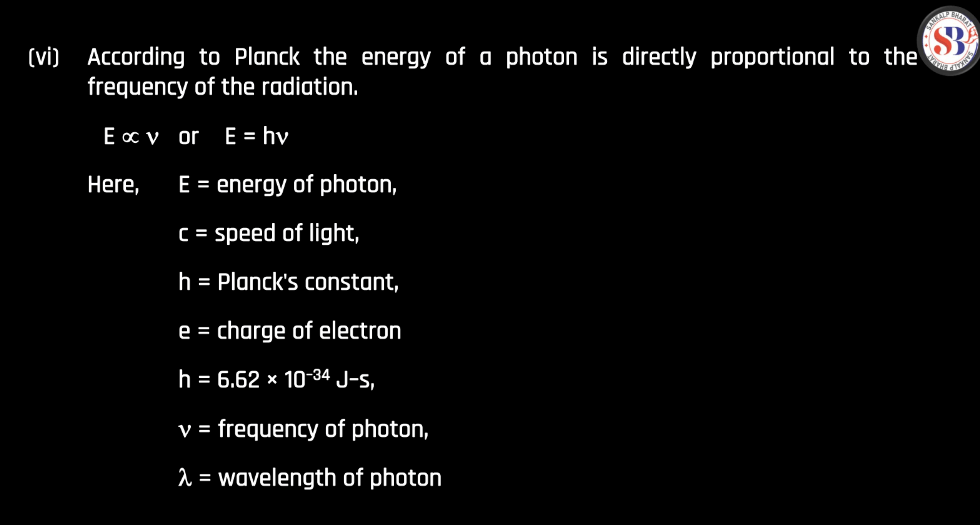 Theory of Photon, Dual Nature of Radiation and Photoelectric Effect_50.1