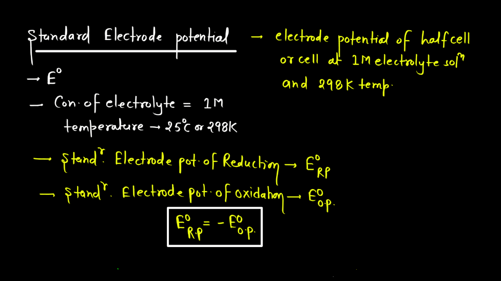 Electrode Potential - Definition, Formula, Standard Electrode Potential_60.1