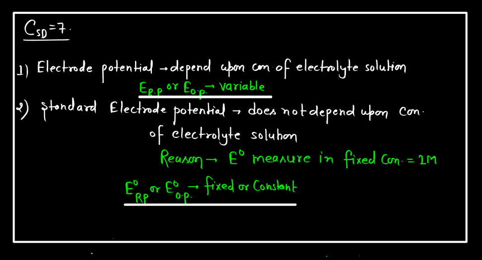 Electrode Potential - Definition, Formula, Standard Electrode Potential_70.1