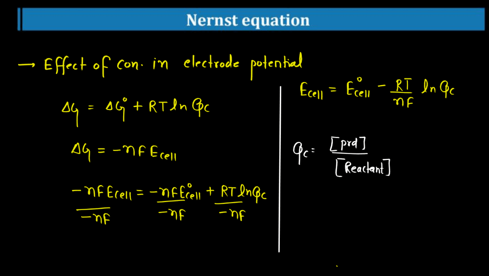 Electrode Potential - Definition, Formula, Standard Electrode Potential_160.1