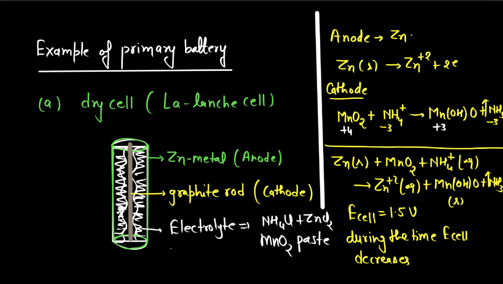 Class 12 Electrochemistry - Electrochemical Series, Concentration Cell, Battery_210.1