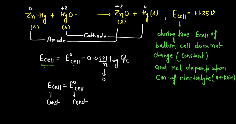 Class 12 Electrochemistry - Electrochemical Series, Concentration Cell, Battery_230.1