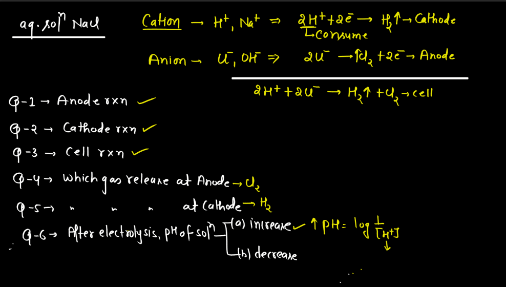 Class 12 Electrochemistry - Electrochemical Series, Concentration Cell, Battery_150.1
