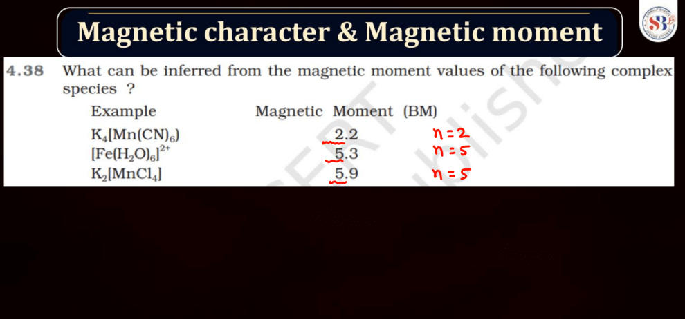 D Block - Standard Reduction Potential Trends, Magnetic Nature, Compound Colors_140.1
