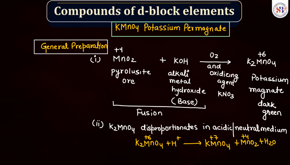 KMnO4 and K2Cr2O7 - Preparation, Physical and Chemical Properties_30.1