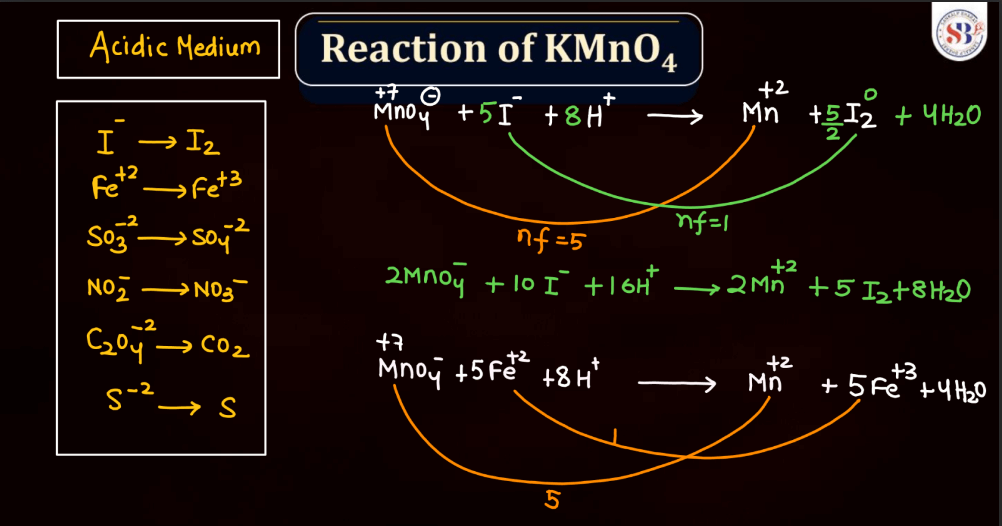 KMnO4 and K2Cr2O7 - Preparation, Physical and Chemical Properties_100.1