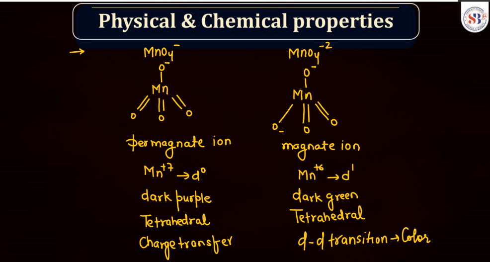 KMnO4 and K2Cr2O7 - Preparation, Physical and Chemical Properties_60.1
