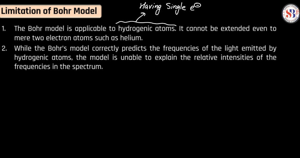 Atomic Model- Thomson's Model, Rutherford's Nuclear Model, Bohr's Atomic Model_290.1