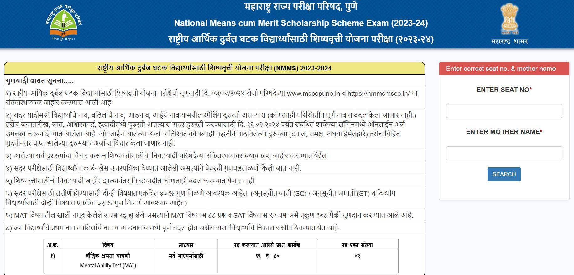 Maharashtra NMMS Result 2024 Out at www.nmms2024.nmmsmsce.in_60.1