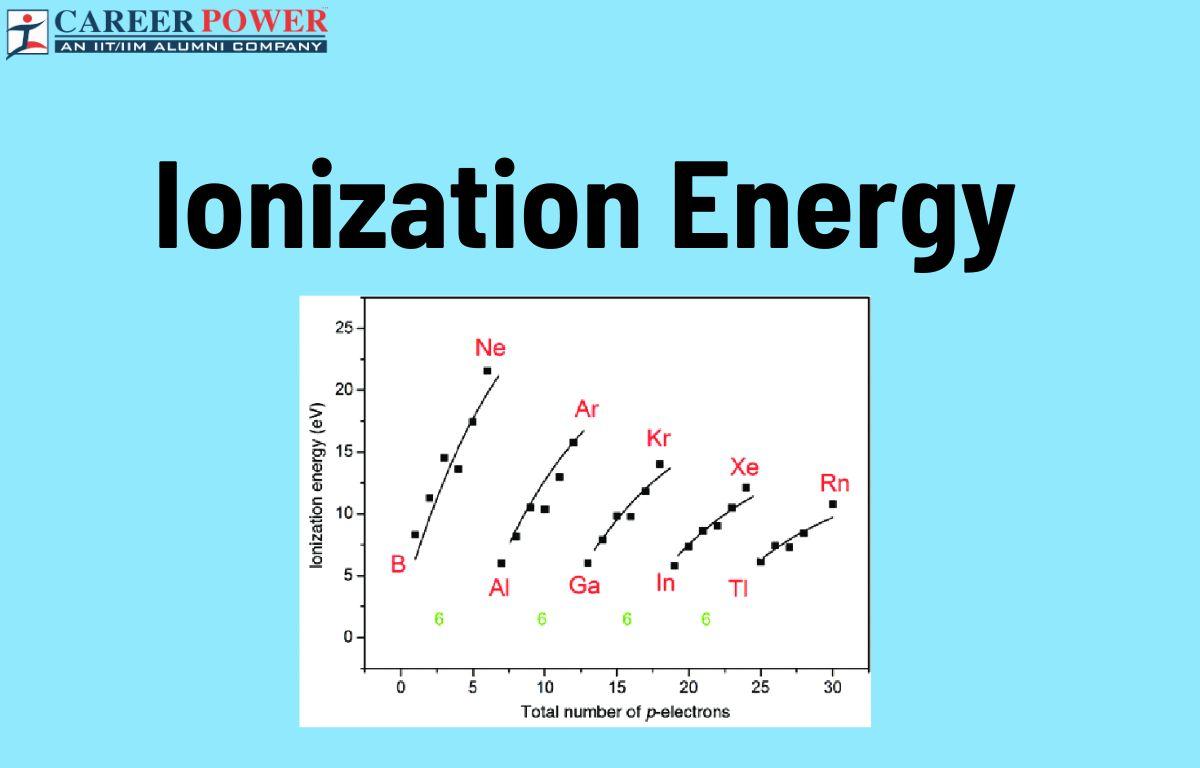 Ionization Energy