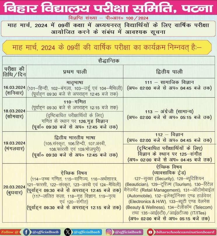 Bihar Board Class 9, 11 Date Sheet 2024 Out for Annual March Exams_3.1