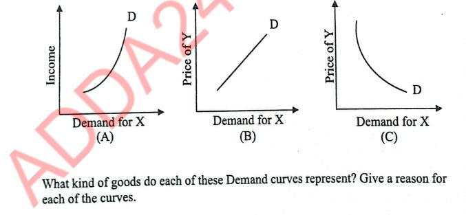 ICSE Class 10 Economics Answer Key 2024, Question Paper Analysis for All Sets 1,2,3_6.1