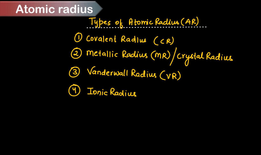 Atomic Radius - Type of Atomic Radii and Variations in Periodic Table_4.1