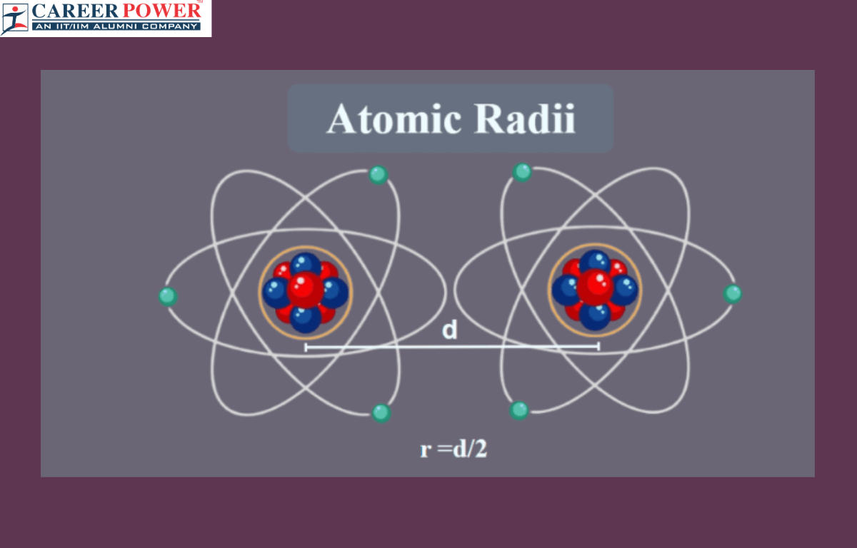 atomic radii