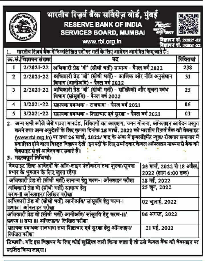 RBI Grade B 2022 Notification Out for 294 Vacancies_70.1