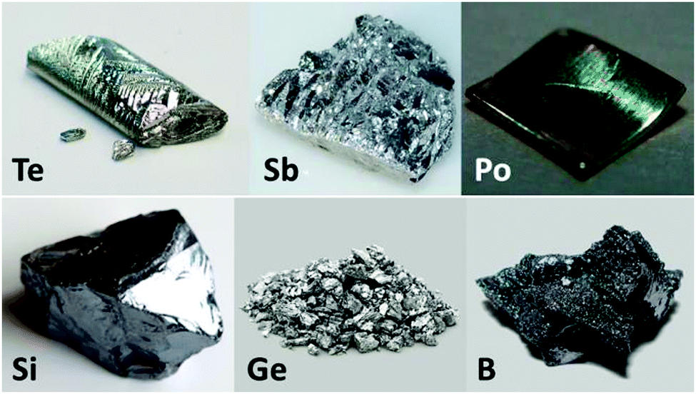 Metalloids - Chemistry Learner