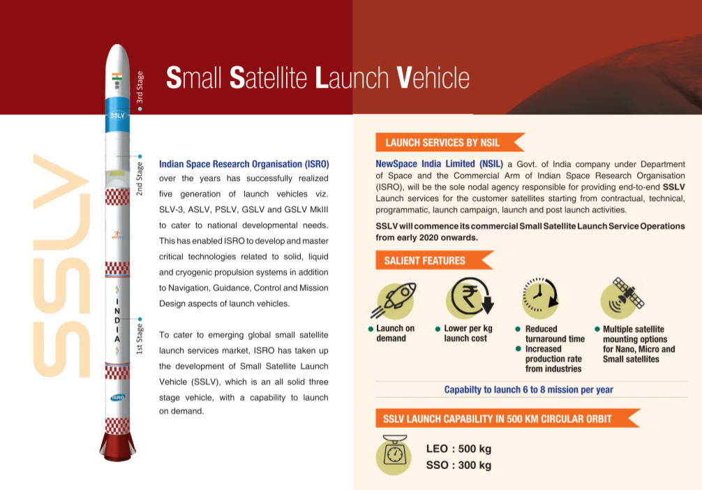 Small Satellite Launch Vehicle