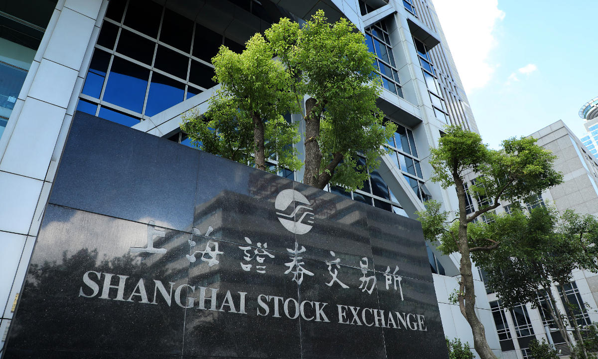 Biggest Stock Exchange in the World 2024, List of Top-10_60.1