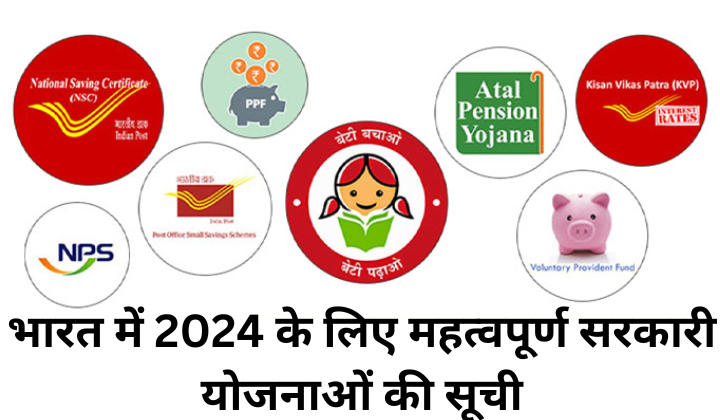 भारत में 2024 के लिए महत्वपूर्ण सरकारी योजनाओं की सूची