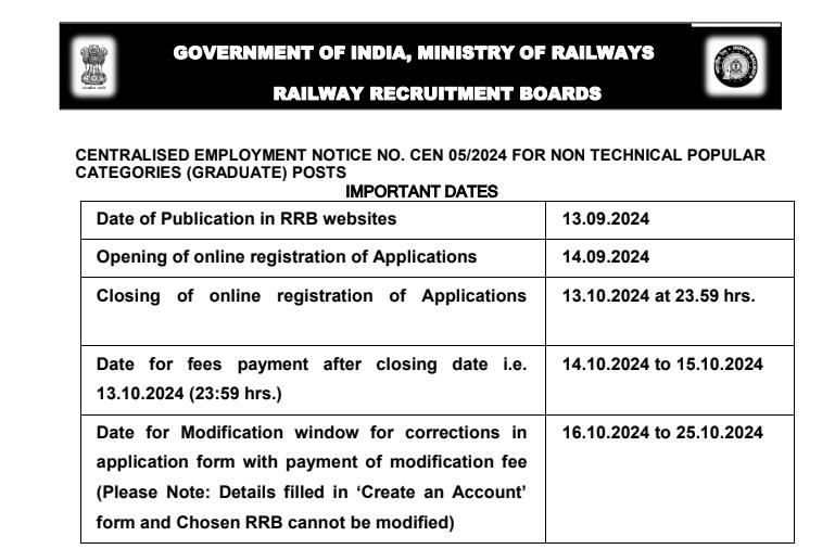 8113 ग्रेजुएट लेवल की रिक्तियों के लिए RRB NTPC 2024 अधिसूचना जारी_3.1