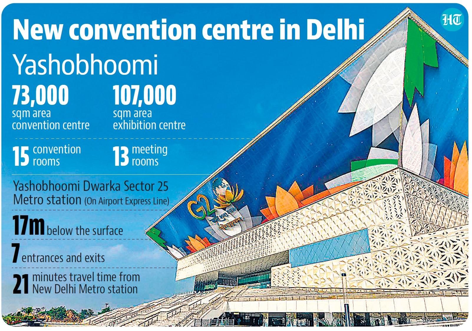 PM Modi inaugurates YashoBhoomi convention centre