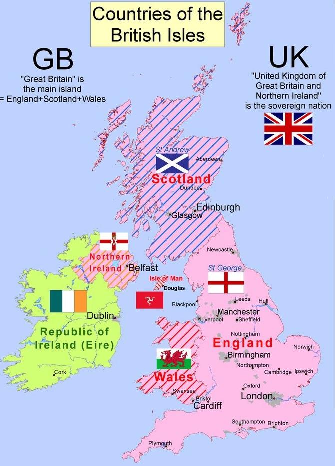 British Isles