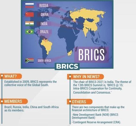 PM Modi to attend BRICS Summit in S. Africa this month_40.1