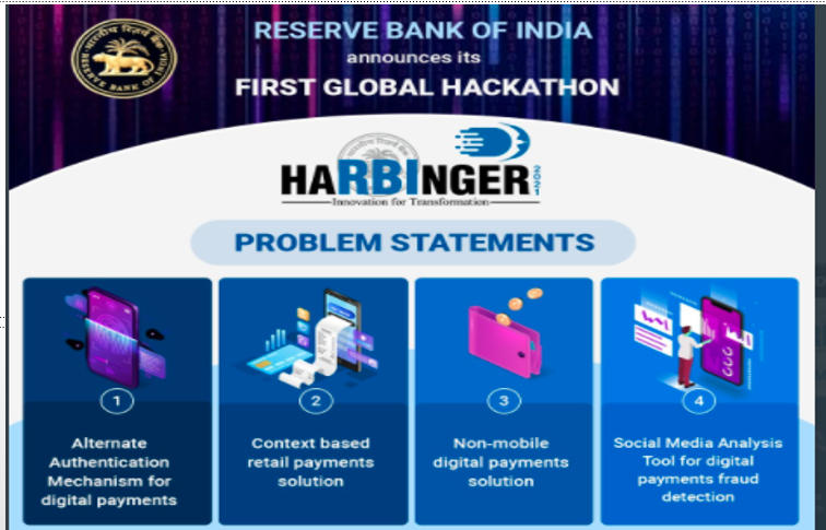 Reserve Bank of India Announces 2nd Global Hackathon "HARBINGER 2023"_60.1