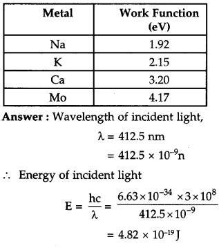 CBSE Previous Year Question Papers Class 12 Physics 2018 7